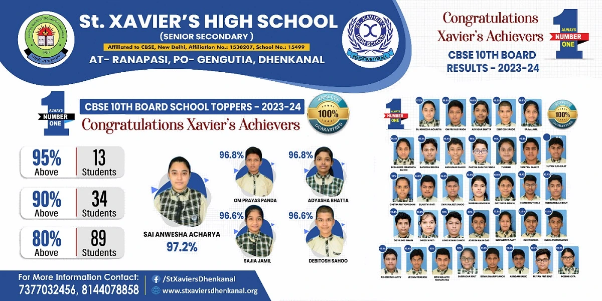 Xavier's High School